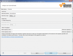 dynamodb_channels-table