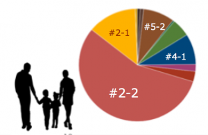 societas_cluster