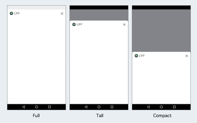 Liff V2を使ってlineからsynergy フォームに自動ログイン Techscore Blog