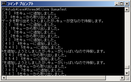 プログラム実行結果の図