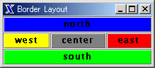 サンプルプログラム実行の図1-レイアウトマネージャ-