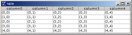 「JTable」イメージ2