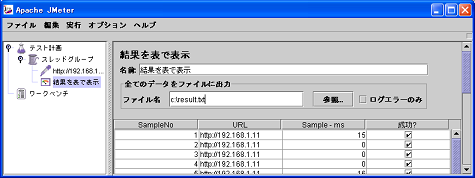 結果を表で表示した画面