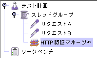 『スレッドグループ』に『HTTP認証マネージャ』という設定エレメントをつけた例