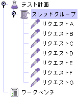 『シンプルコントローラ』付加前