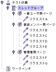 『シンプルコントローラ』付加後