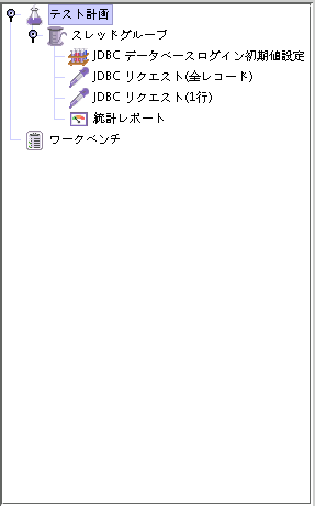 テスト計画