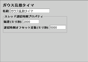 ガウス乱数タイマ