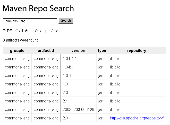 Maven Repo Search での検索結果