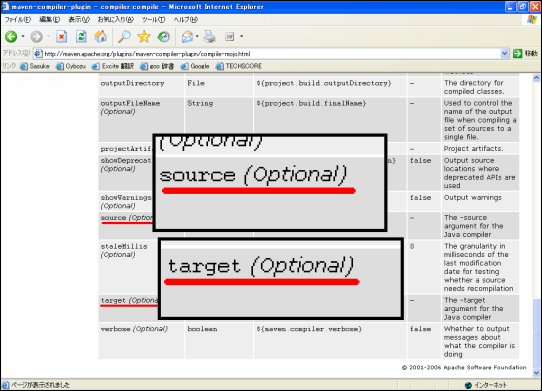 Maven サイト -> Available Plug-ins -> compiler -> compiler:compile