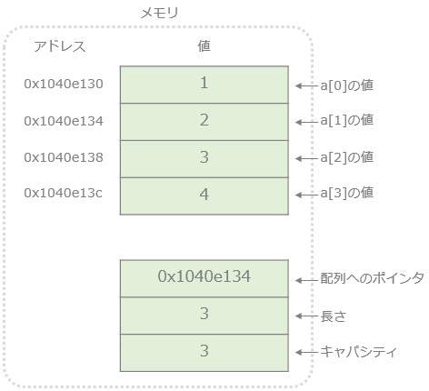 fig1402