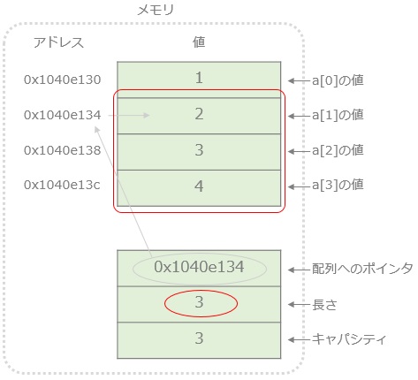 fig1404